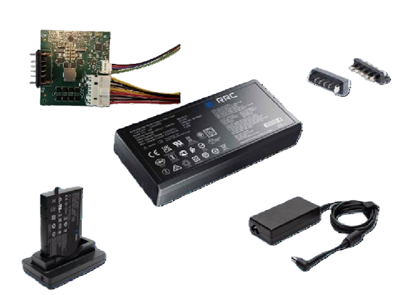 PMM bundle